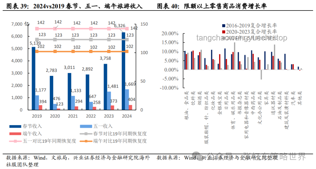 2024年AI驅(qū)動(dòng)醫(yī)療診斷革新趨勢(shì)