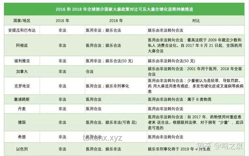 燒烤熱潮引領(lǐng)夏日新風(fēng)尚，正式開啟季節(jié)性消費(fèi)新趨勢(shì)