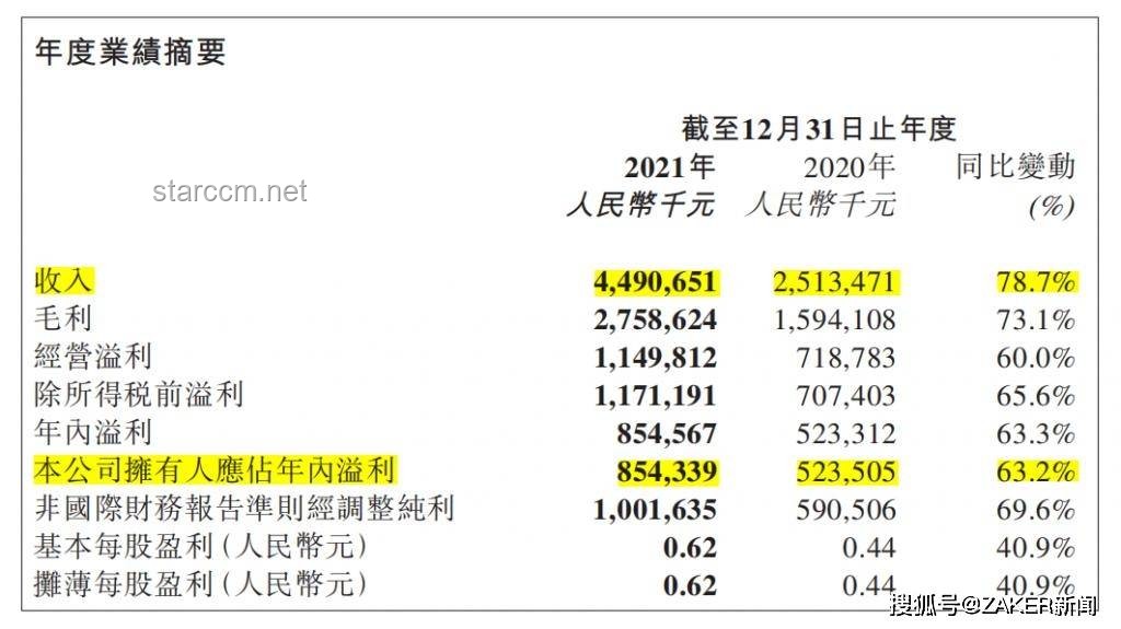 泡泡瑪特賺錢秘籍：創(chuàng)意、社群與IP的魔法融合
