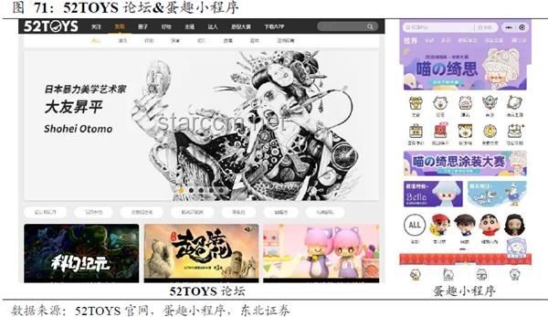 泡泡瑪特賺錢秘籍：創(chuàng)意、社群與IP的魔法融合