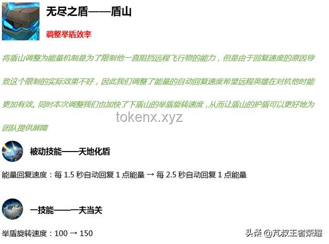 金庸武俠中盾牌缺席原因及實(shí)用性探討