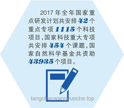 超越時(shí)鐘：早到背后的創(chuàng)新驅(qū)動(dòng)力，單位規(guī)定與個(gè)性選擇
