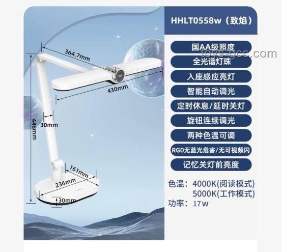 618護(hù)眼燈選購(gòu)行業(yè)深度洞察