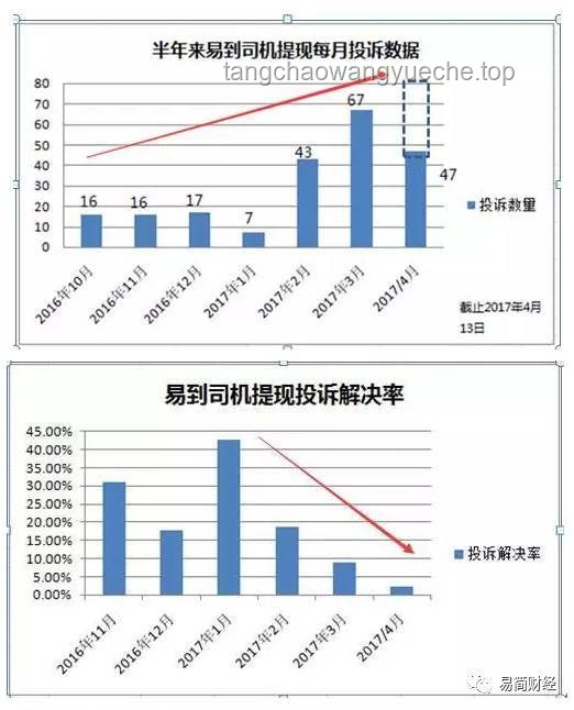 賈躍亭哽咽：散戶救了我們的命——樂(lè)視融資危機(jī)與散戶救援案例分析