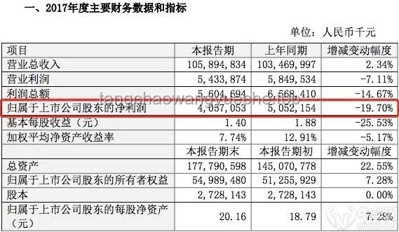 能源轉(zhuǎn)型新徑：中簽放棄轉(zhuǎn)油車(chē)的綠色置換方案