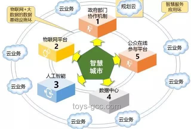 韓國總統(tǒng)競逐：創(chuàng)新思維下的五位候選人藍(lán)圖