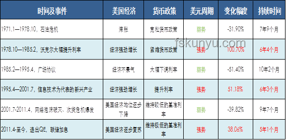韓國(guó)總統(tǒng)大選：五強(qiáng)角逐，未來趨勢(shì)預(yù)測(cè)