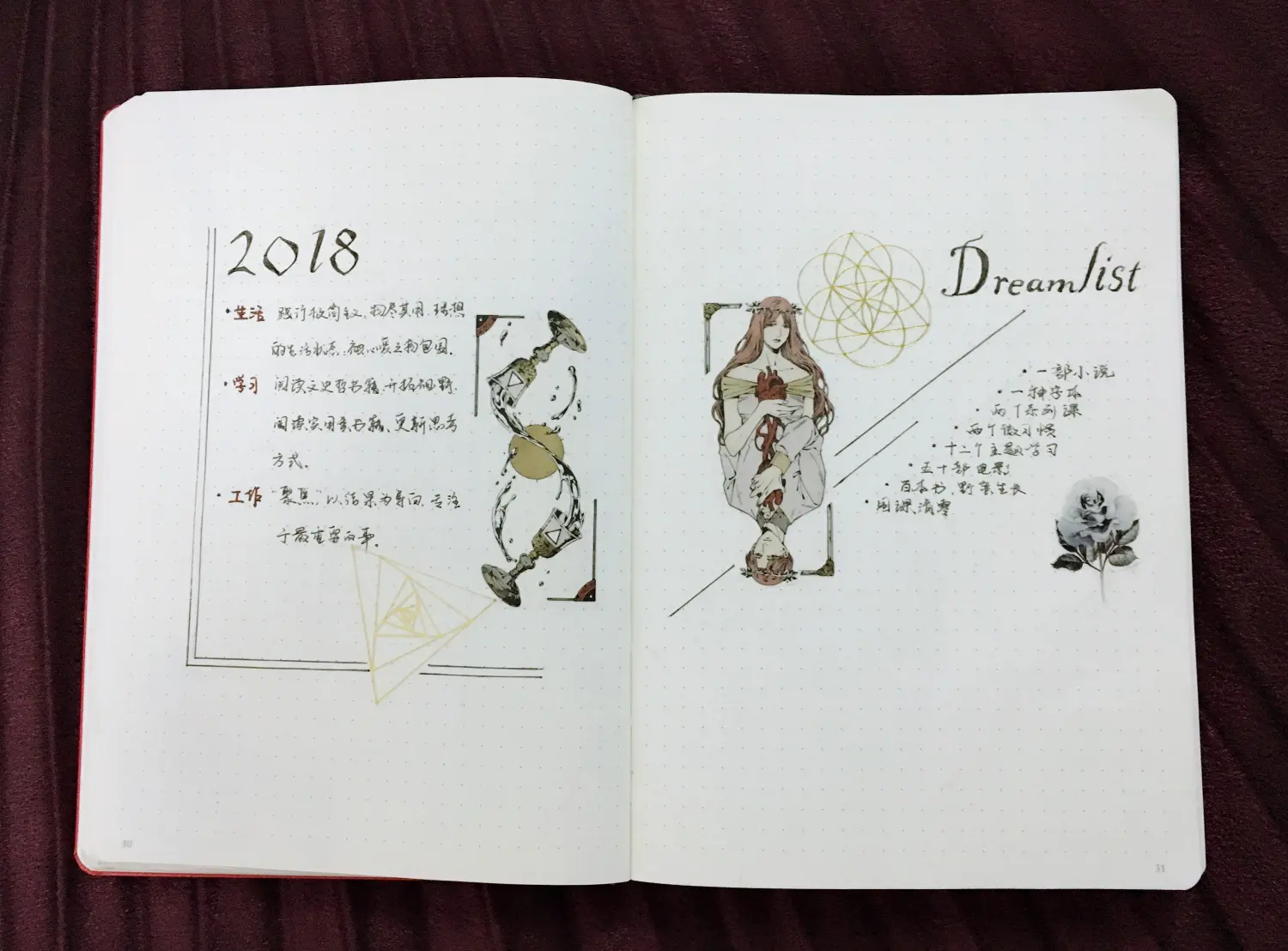 “無心風月，鐘情自己！”：個人成長與自我實現案例研究
