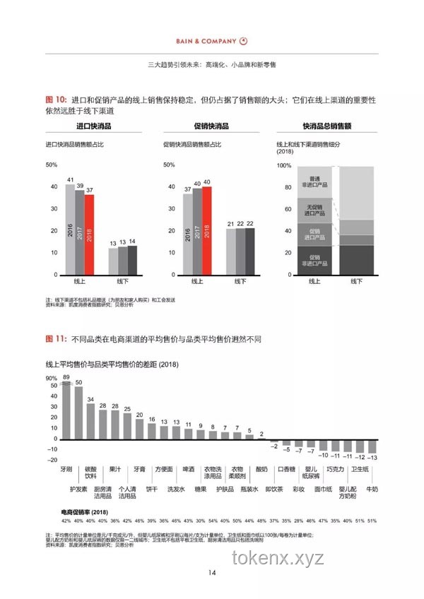 中國(guó)女聲引領(lǐng)包容性崛起，未來趨勢(shì)預(yù)測(cè)：全球共融新時(shí)代