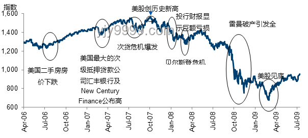 身上小紅點(diǎn)趨勢(shì)預(yù)測(cè)：成因多樣，癌變風(fēng)險(xiǎn)需警惕
