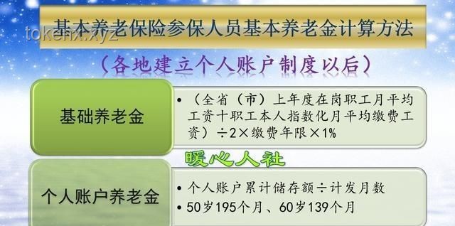 “發(fā)工資了”的幽默表達方式對比分析