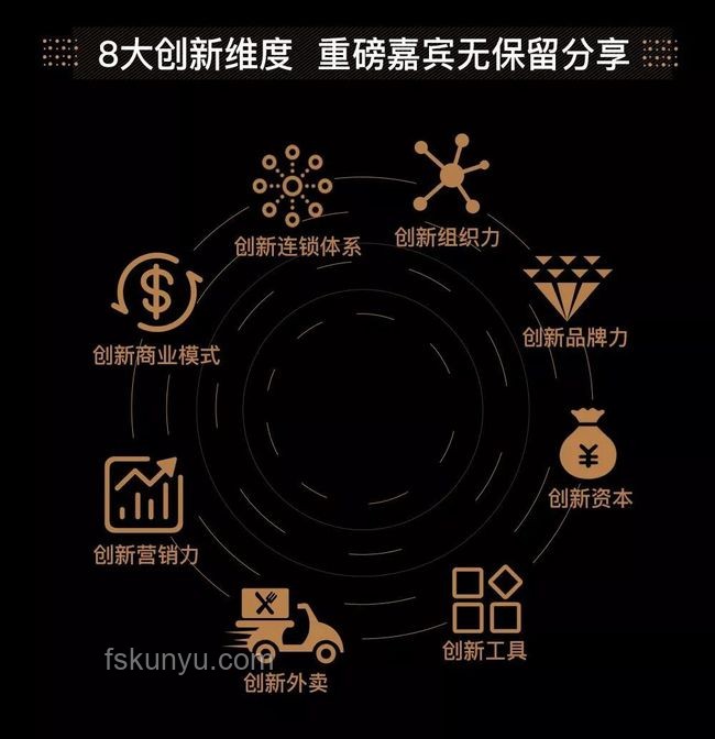 餓了么評(píng)論區(qū)：玩梗大師的聚集地，營(yíng)銷新戰(zhàn)場(chǎng)