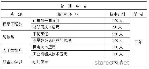 ??簡單好玩兒的折紙直升機(jī)，校園歡樂時光?