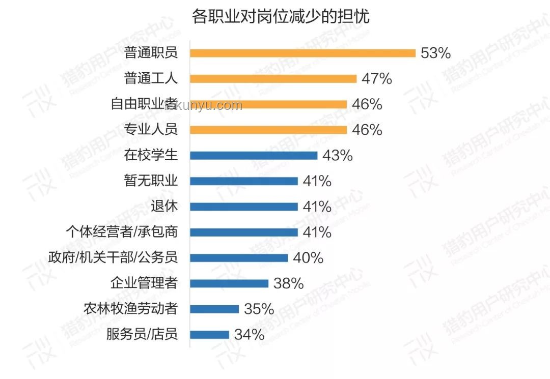 AI虛假島嶼與學生真實反應對比分析：認知、情感與行為影響
