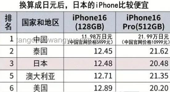 《假期合集》四合一對比分析：內(nèi)容、體驗、適用性與價值