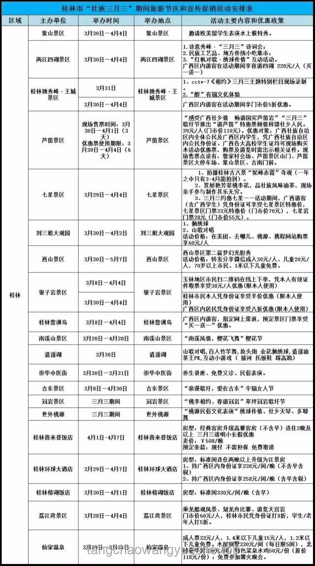 《假期合集》四合一對比分析：內(nèi)容、體驗、適用性與價值