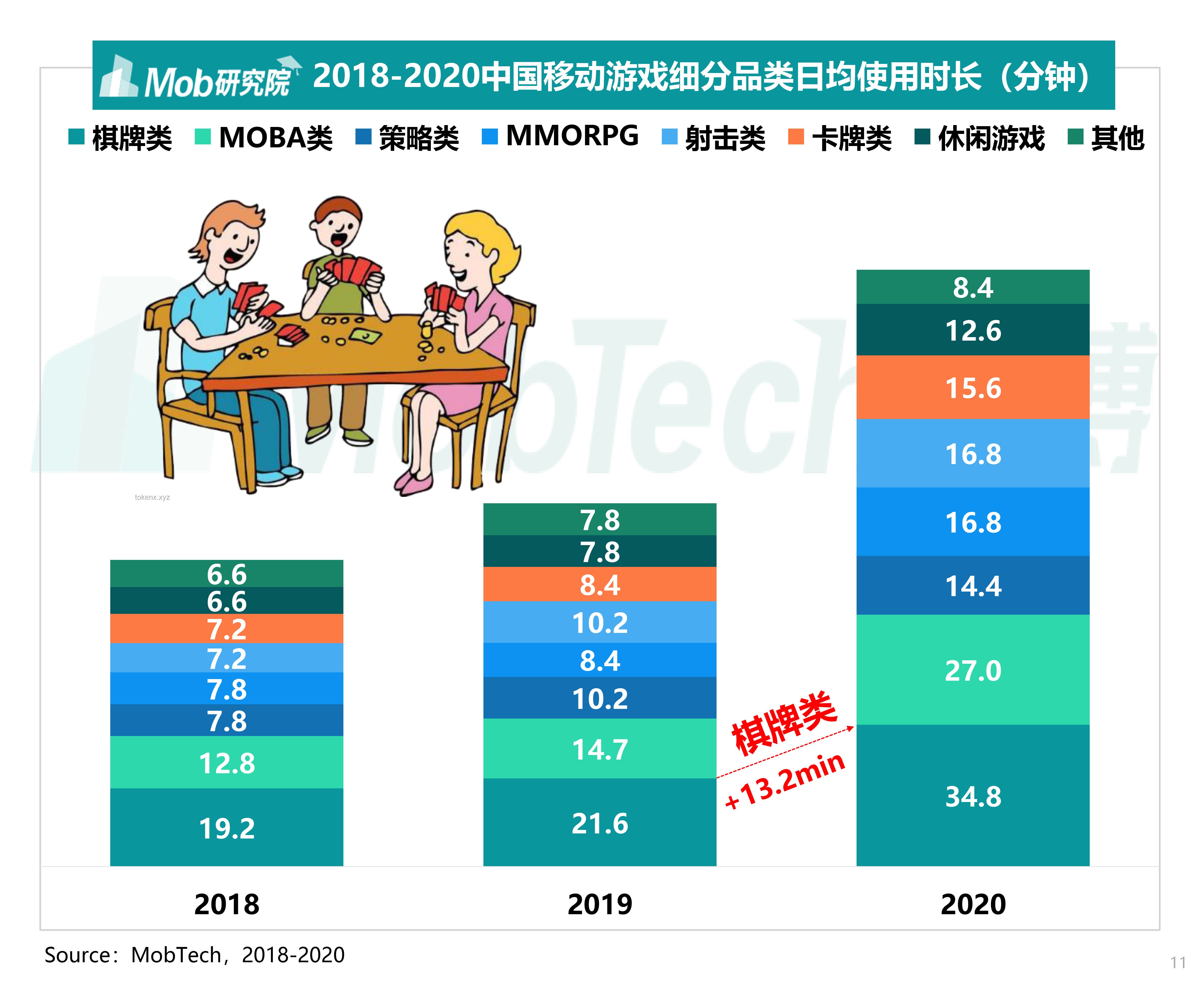 迷霧蟲災(zāi)游戲內(nèi)容興起與行業(yè)洞察