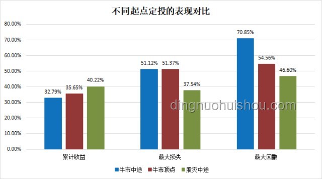 高考結(jié)束后的人生轉(zhuǎn)折：校門外的多元選擇與趨勢分析