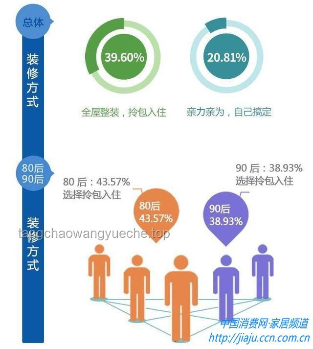 青旅團(tuán)建視頻趨勢：從尷尬公開到隱私保護(hù)與文化重塑