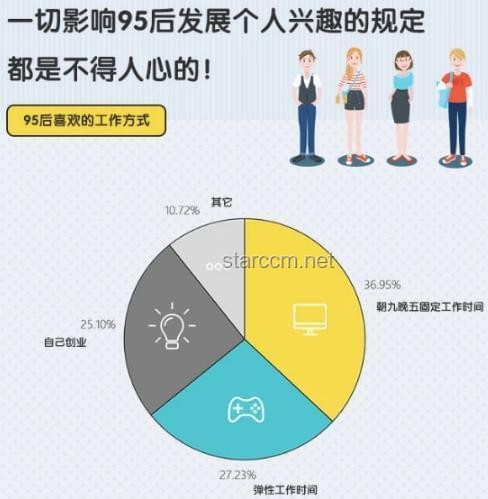 討厭選擇？那就全買了的消費(fèi)心理解析