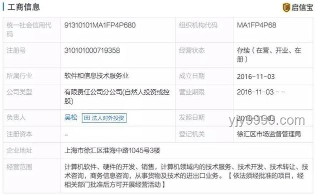 公司解散后的新生態(tài)：同事變室友的行業(yè)洞察
