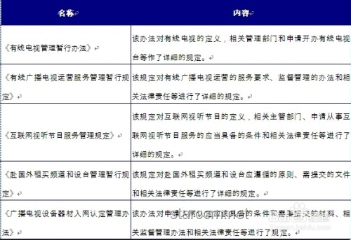 公司解散后室友關(guān)系的深度剖析：同事變室友的社會現(xiàn)象