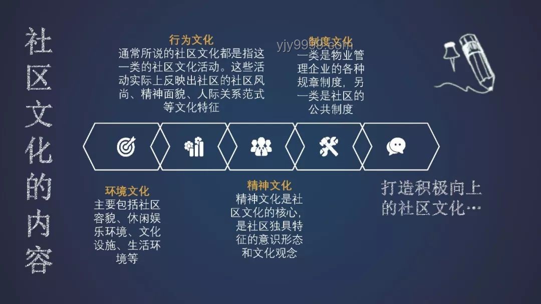 《祂的世界：虛擬社區(qū)的文化構(gòu)建與用戶粘性提升》
