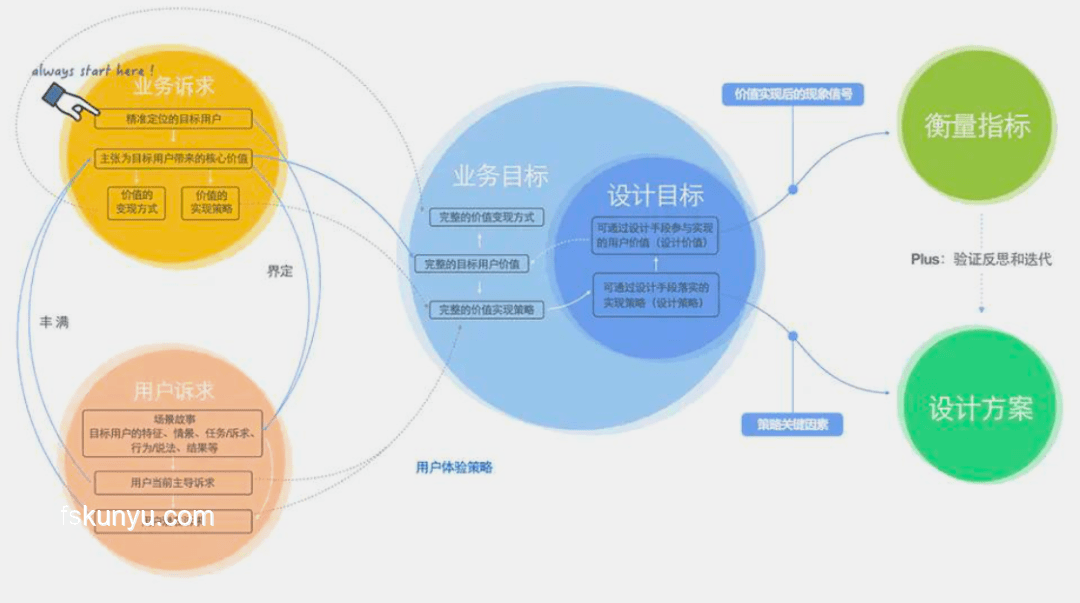 《祂的世界》案例研究：虛擬世界的構(gòu)建與用戶體驗(yàn)優(yōu)化