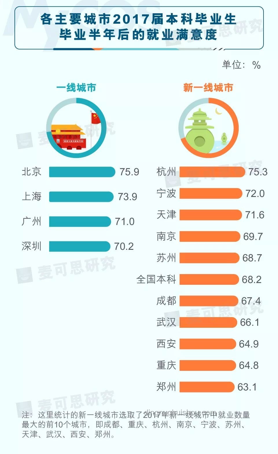 就業(yè)數(shù)據(jù)提振市場信心，道指四連漲，英偉達市值再登榜首