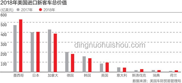 特朗普鋼鋁關(guān)稅升至50%：貿(mào)易談判緊迫性與全球影響深度分析