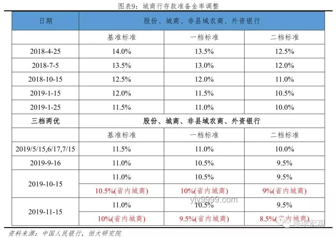 降準(zhǔn)重啟購債實操指南：精準(zhǔn)理解央行調(diào)控，確保年中流動性充裕