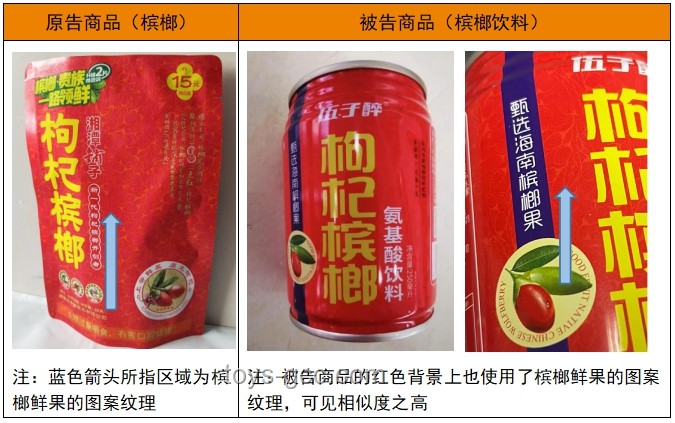 白象多半袋面商標(biāo)爭議案例研究