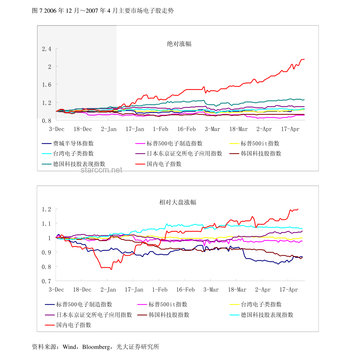 花椒泡腳風(fēng)險(xiǎn)揭示與行業(yè)健康養(yǎng)生反思