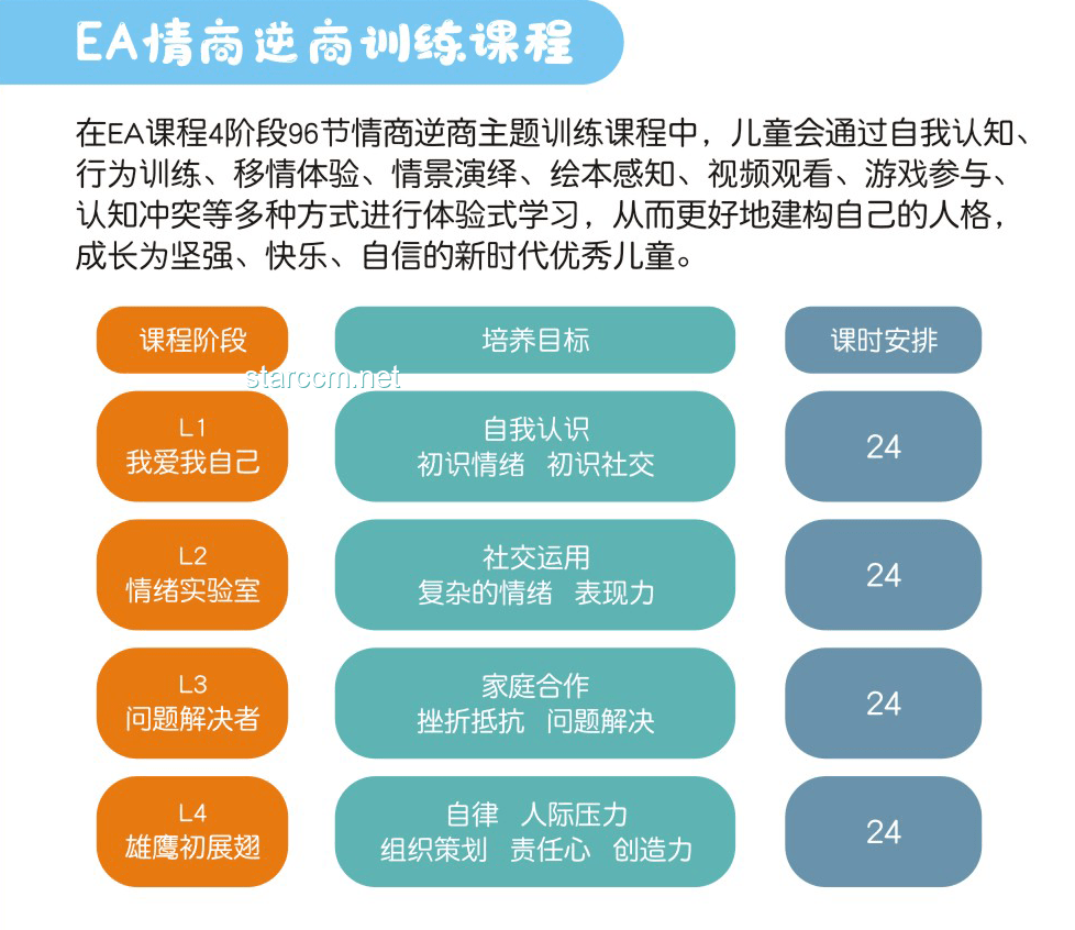 孩子成績差面對高考困境的應(yīng)對策略