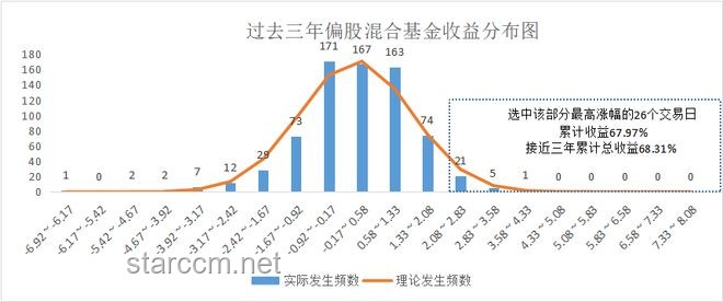 職場早鳥趨勢：50歲同事6點(diǎn)上班現(xiàn)象背后的心態(tài)與未來預(yù)測