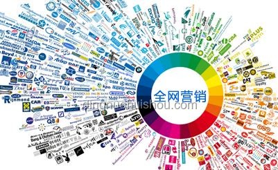 賽道革新·種草2.0：營銷進化論