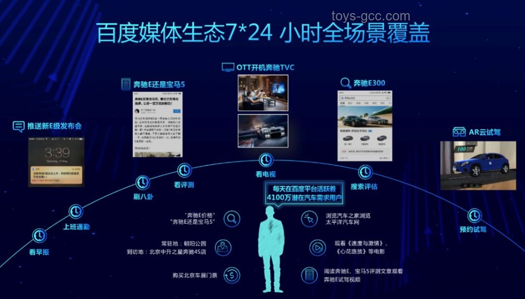第二屆「種草大賞」賽道升級，引領(lǐng)營銷新風(fēng)向
