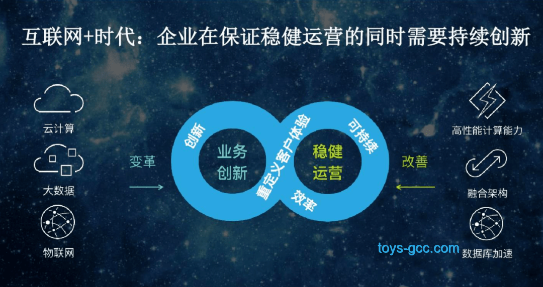 第三波救市浪潮下的生存與機(jī)遇??