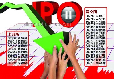 第三波救市行動(dòng)指南，把握新機(jī)遇