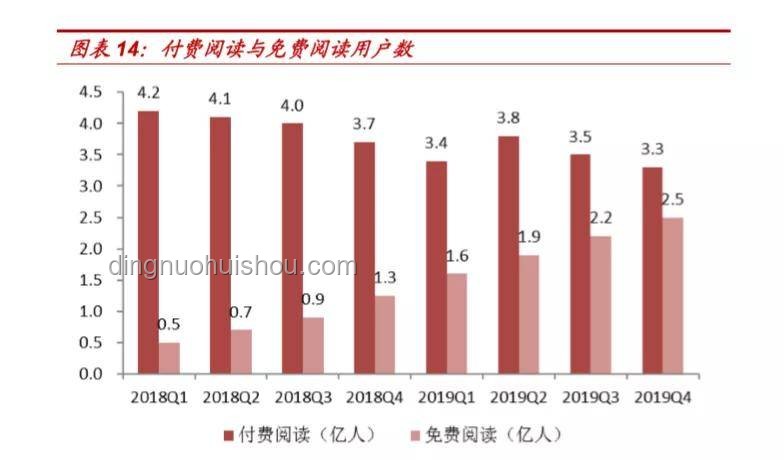英偉達市值登頂，我的科技投資心路歷程??