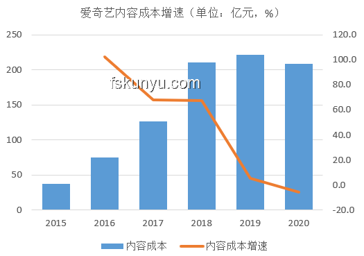 青旅團(tuán)建中的尷尬視頻公開：影響、反思與行業(yè)趨勢