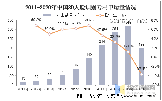 青旅團建視頻公開趨勢：尷尬視頻熱后的市場冷靜與規(guī)范