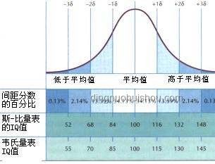 《學校說“學不了就滾”的深層剖析》