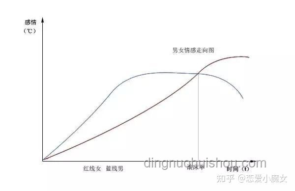 《學校說“學不了就滾”的深層剖析》