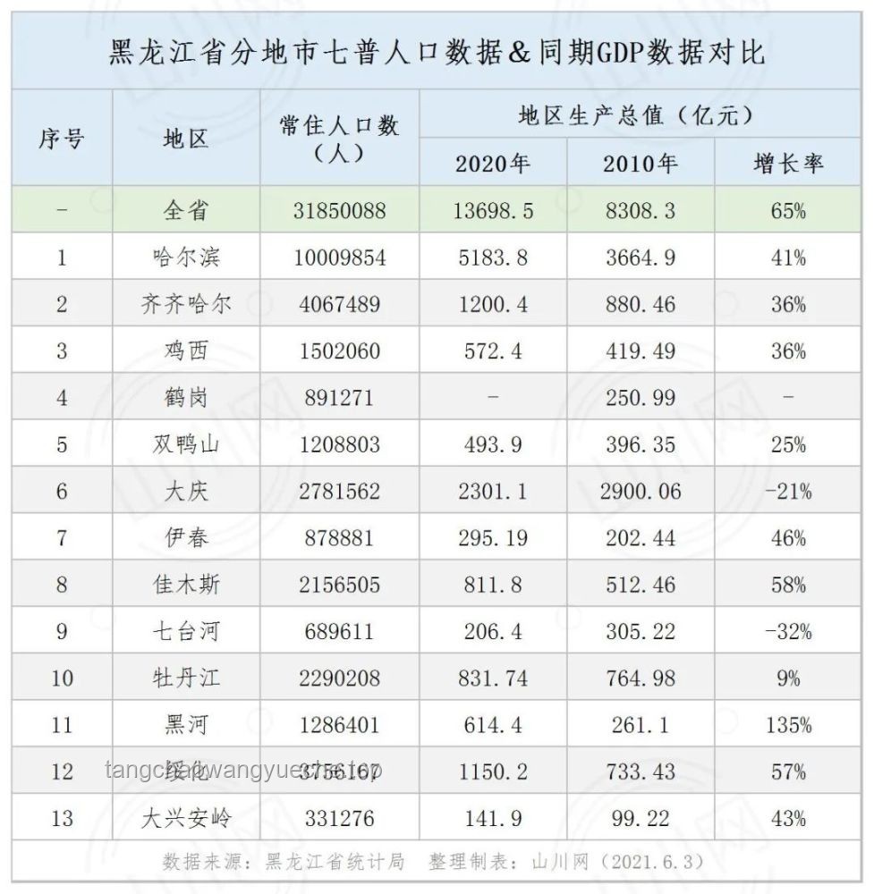 火柴人短片系列速通合集對比分析