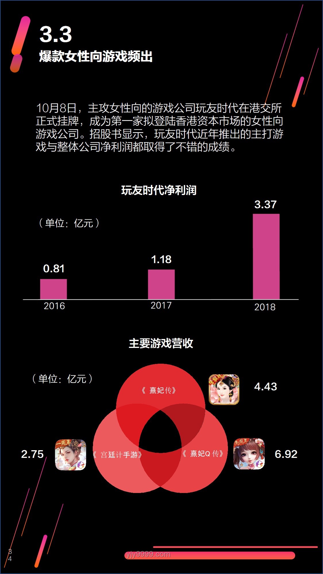 親身經(jīng)歷“魔法對(duì)轟”：透視蔣雨融哈佛演講的真?zhèn)沃疇?zhēng)與未來(lái)趨勢(shì)