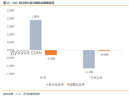 月底資金緊張背后的行業(yè)透視：現(xiàn)金流管理與應對策略