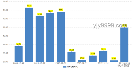 月底資金緊張背后的行業(yè)透視：現(xiàn)金流管理與應對策略
