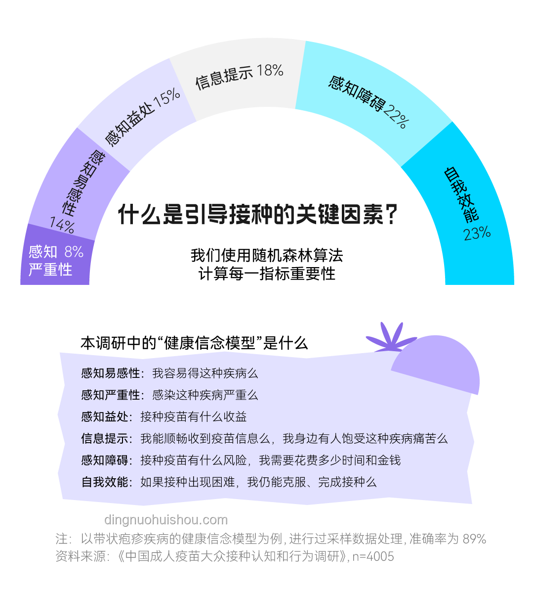 《學生抽象行為理解與引導指南》