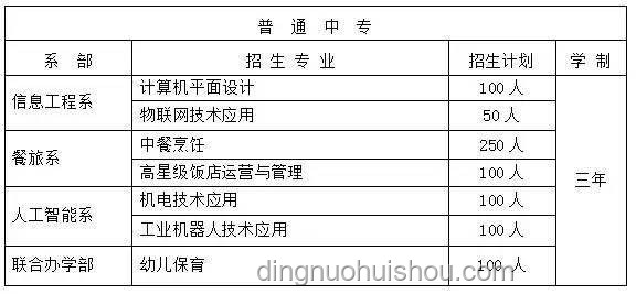 《學生抽象行為理解與引導指南》